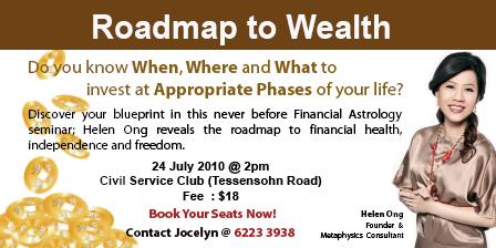 Roadmap to Wealth!